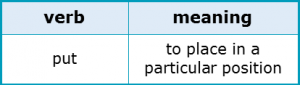 Phrasal Verbs 1.5 Verb Meaning