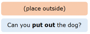 Phrasal Verbs 1.7 Put Out A Phrasal Verbs 1.7 Put Out A