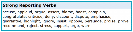 Reporting Verbs 2.6 Strong Reporting Verbs
