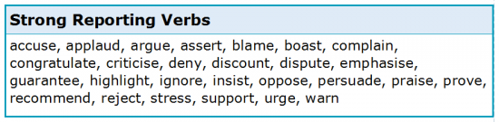 which-reporting-verbs-and-phrases-are-most-useful-academic-marker