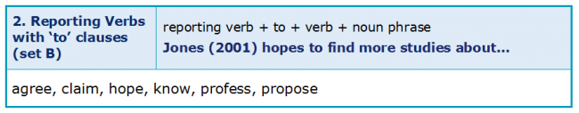 Reporting Verbs 3.3 Reporting Verbs with To Clauses