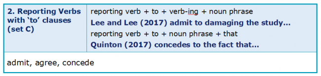 Reporting Verbs 3.4 Reporting Verbs with To Clauses Reporting Verbs 3.4 Reporting Verbs with To Clauses
