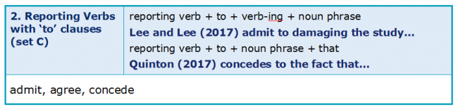 Reporting Verbs 3.4 Reporting Verbs with To Clauses