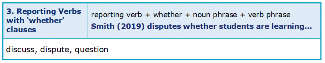 Reporting Verbs 3.5 Reporting Verbs with Whether Clauses Reporting Verbs 3.5 Reporting Verbs with Whether Clauses