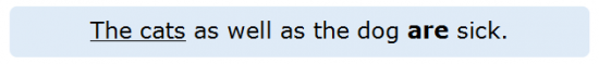 Subject-Verb Agreement 4.5 Intervening Words Subject-Verb Agreement 4.5 Intervening Words