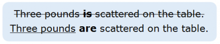 Subject-Verb Agreement 4.8 Numbers and Units Subject-Verb Agreement 4.8 Numbers and Units