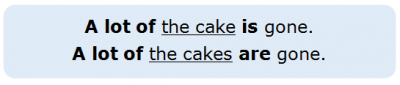 Subject-Verb Agreement 4.9 Fractions and Portions Subject-Verb Agreement 4.9 Fractions and Portions