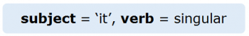 Subject-Verb Agreement 3.1 Test Subject-Verb Agreement 3.1 Test