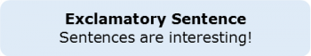 Sentence Functions 1.7 Exclamatory Sentence Sentence Functions 1.7 Exclamatory Sentence