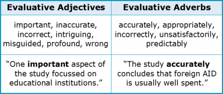 Stance 2.5 Evaluative Vocabulary Stance 2.5 Evaluative Vocabulary