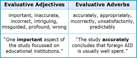 Stance 2.5 Evaluative Vocabulary
