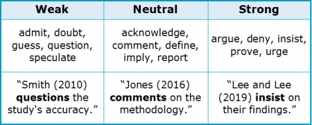 Stance 2.7 Reporting Language Stance 2.7 Reporting Language