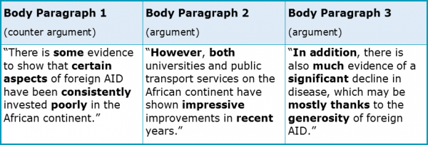 how-can-stance-be-maintained-throughout-an-essay-academic-marker