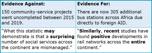 how-can-stance-be-maintained-throughout-an-essay-academic-marker