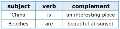 Subject-Verb Agreement 1.6 Subject, Verb and Complement