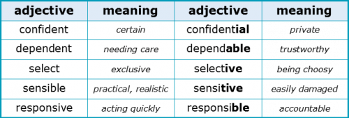 Suffixes 3.3 Adjective Pairs Suffixes 3.3 Adjective Pairs
