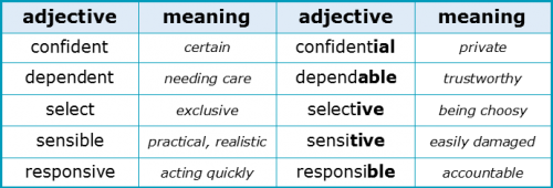 Suffixes 3.3 Adjective Pairs