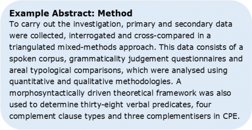 The Abstract 2.3 Method The Abstract 2.3 Method
