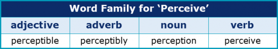 Word Forms 1.1 ‘Perceive’ Word Family Word Forms 1.1 'Perceive' Word Family