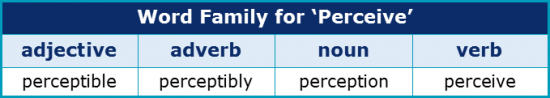 Word Forms 1.1 'Perceive' Word Family